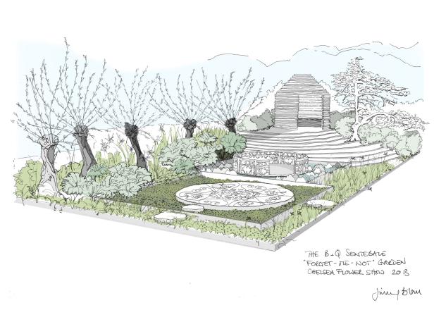 Prince Harry's Garden Prince Harry's Garden