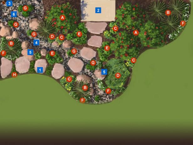 Rockies and High Plains 50 Feet Garden Plan Rockies and High Plains 50 Feet Garden Plan