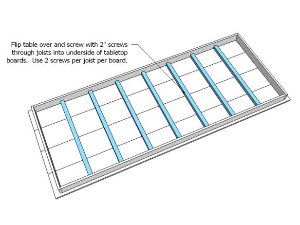 Attach Joists to Tabletop Boards