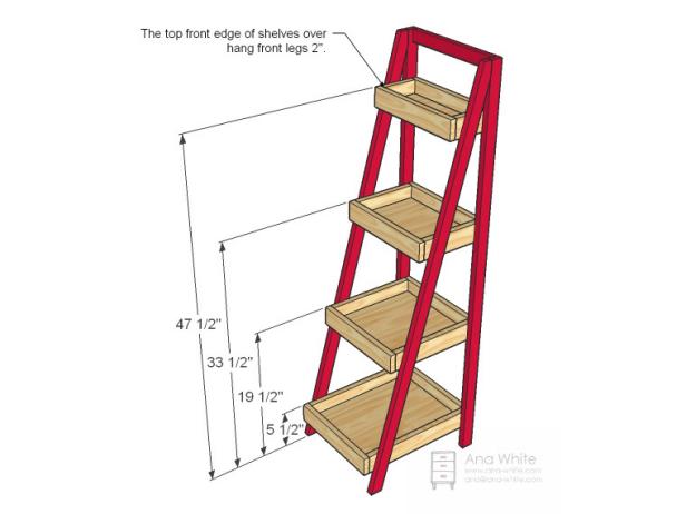Diagram of How To Construct Shelves on Storage Ladder