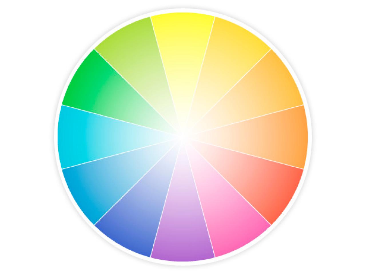 Color Wheel Color Picker From Image Use our color picker to discover