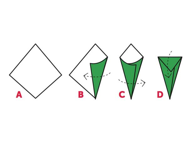 Paper Cone Diagram Paper Cone Diagram