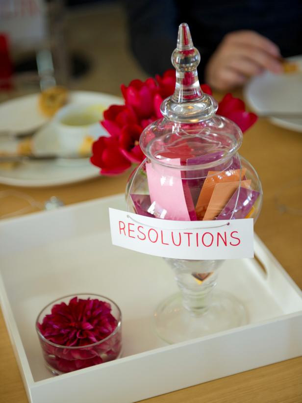 Sharing Resolutions Sharing Resolutions