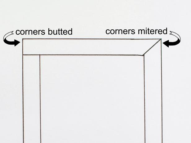 Where corners meet, wood can be butted together or mitered.