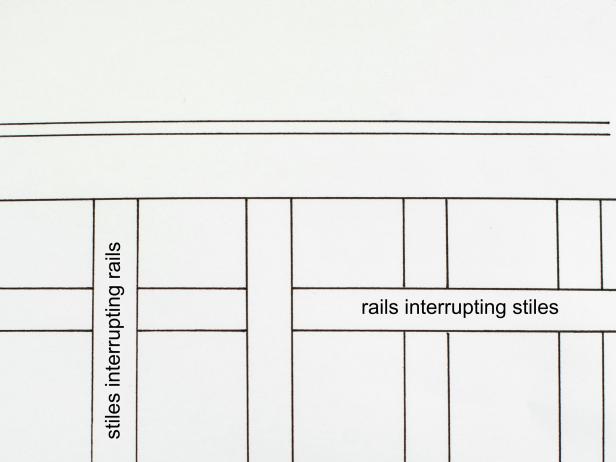 Note: This wainscoting can be installed where the rails interrupt stiles or stiles interrupt the rails. We tried both methods and found it was easiest to have the stiles interrupt the rails as described in this tutorial.
