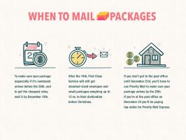 10 Do's + Don'ts for Mailing Holiday Packages