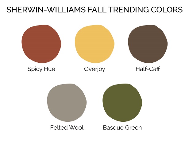 Fall Color Trends Fall Color Trends