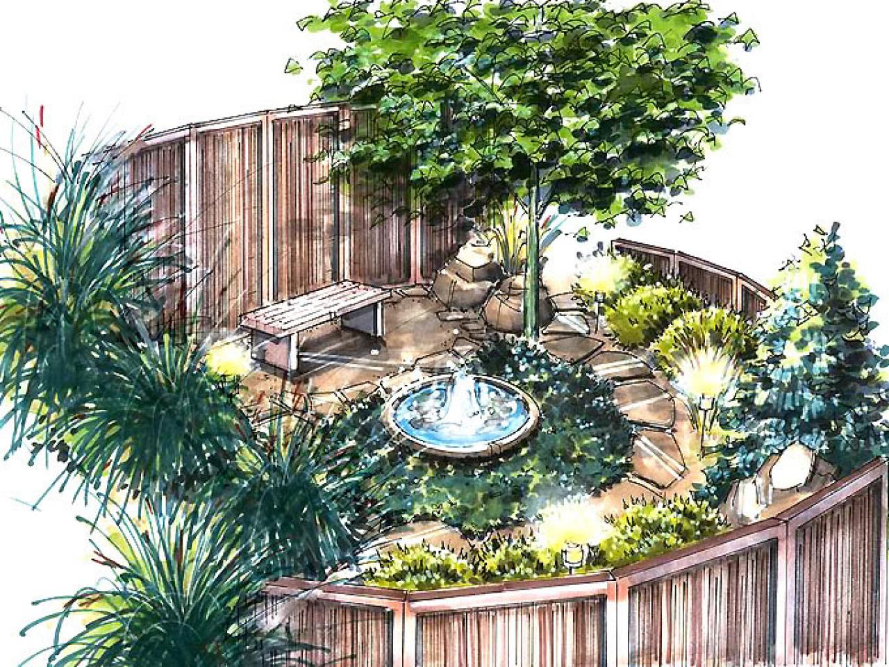 A Tation Garden Plan For Any Region, Prayer Garden Ideas For Home