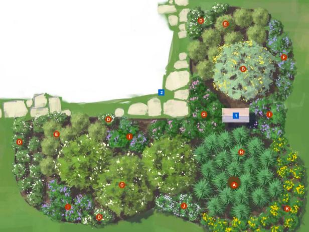 This landscape plan provides a fragrant, colorful &quot;wrap&quot; for any patio.