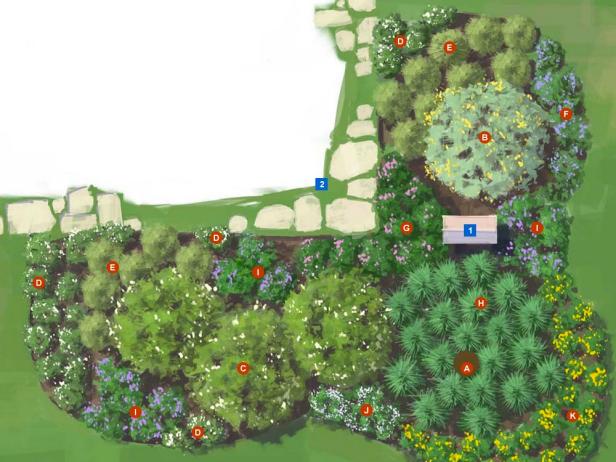 Southeast Sensory Garden Overview
