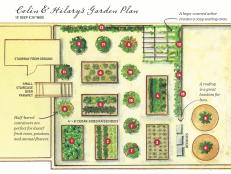 The Garden Plan