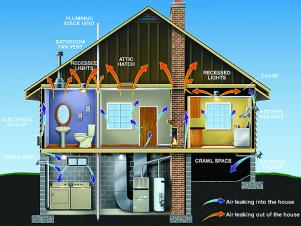 energy_answers_audit_homeaudits