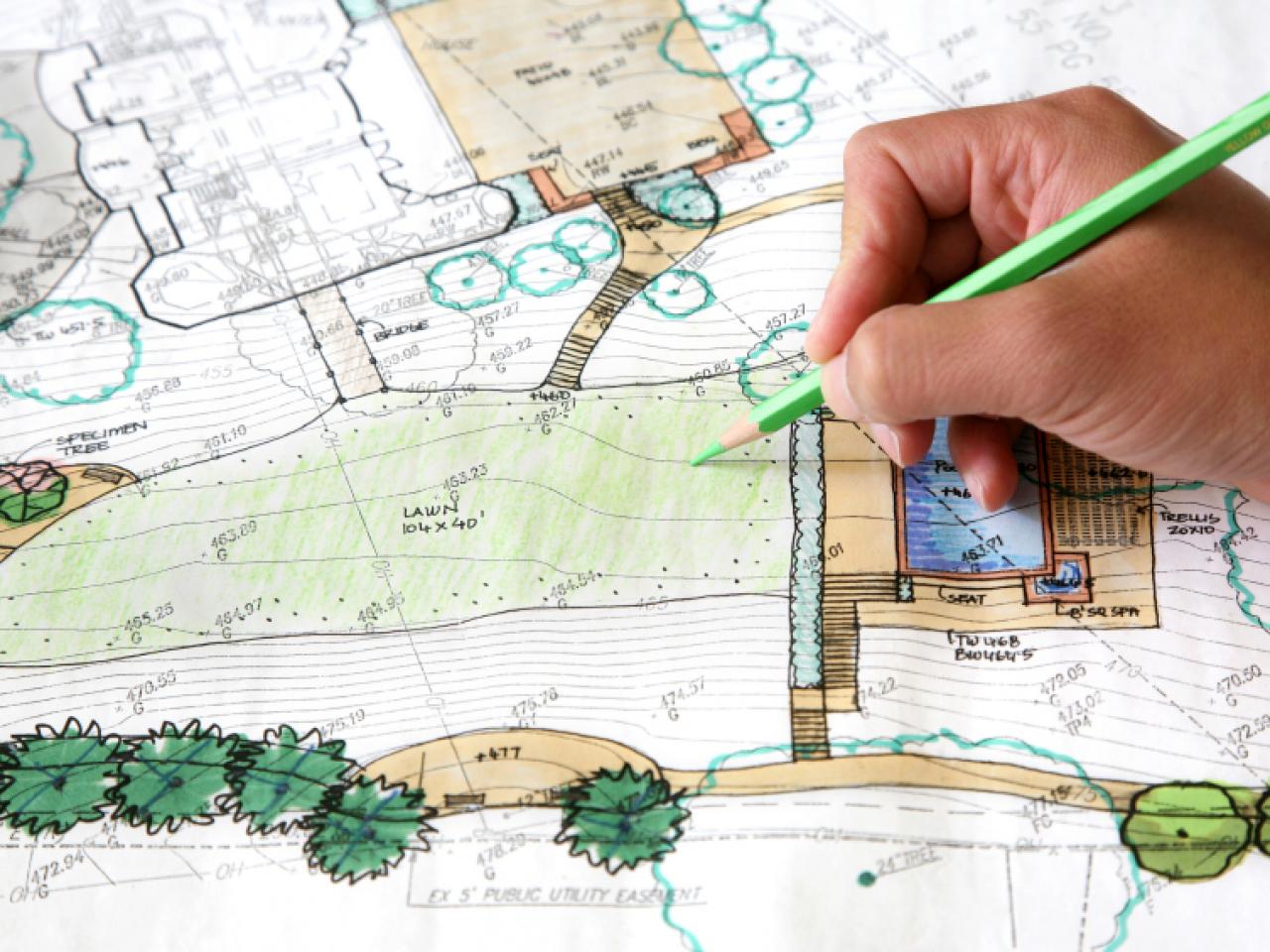 How To Plan A Landscape Design, Landscape Architecture Plan