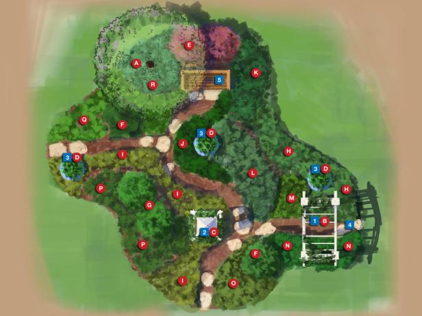 Garden Plan 