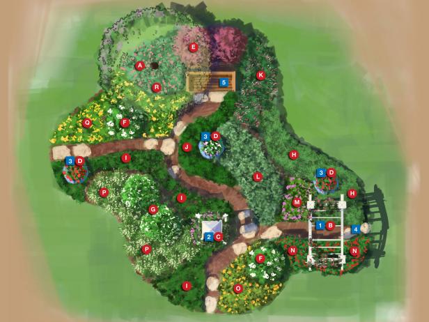 Garden Plan 