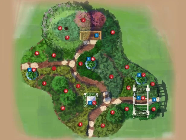 Garden Plan