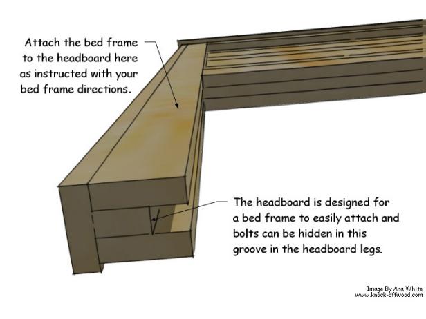 Follow the instructions on your bed frame to properly attach the headboard to the bed frame.