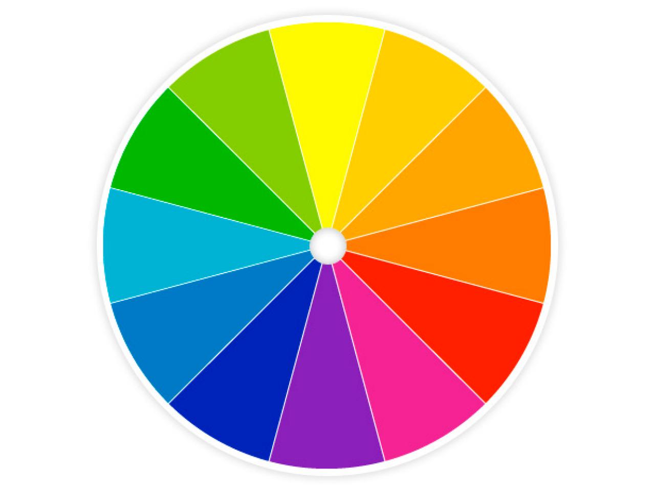 Bildresultat för colour wheel