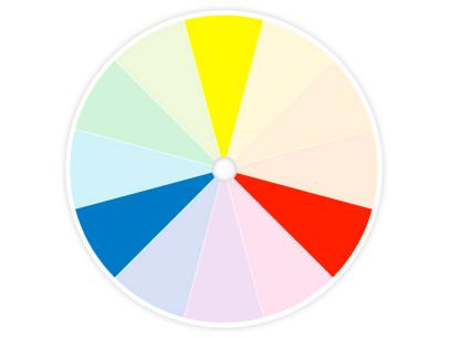 Color Wheel Primer: Everything You Need to Know