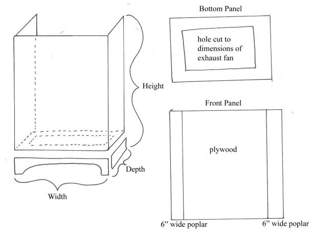 Measure the space you have to determine the height, width and depth of the range hood. Follow the range hood plan and make a wood cut list to begin your project.