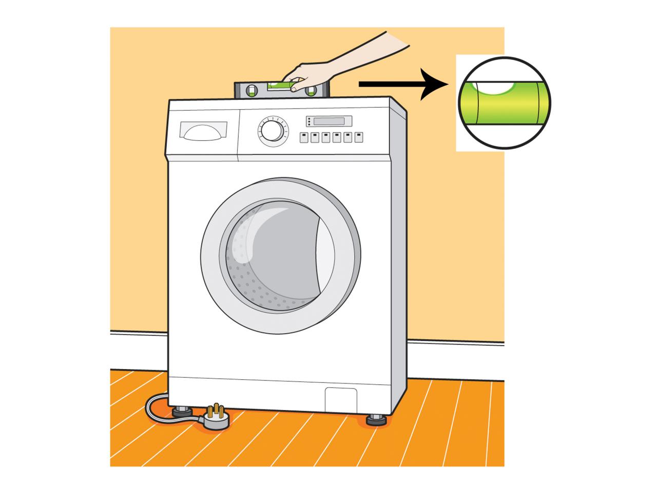 how to level a washing machine on an uneven floor