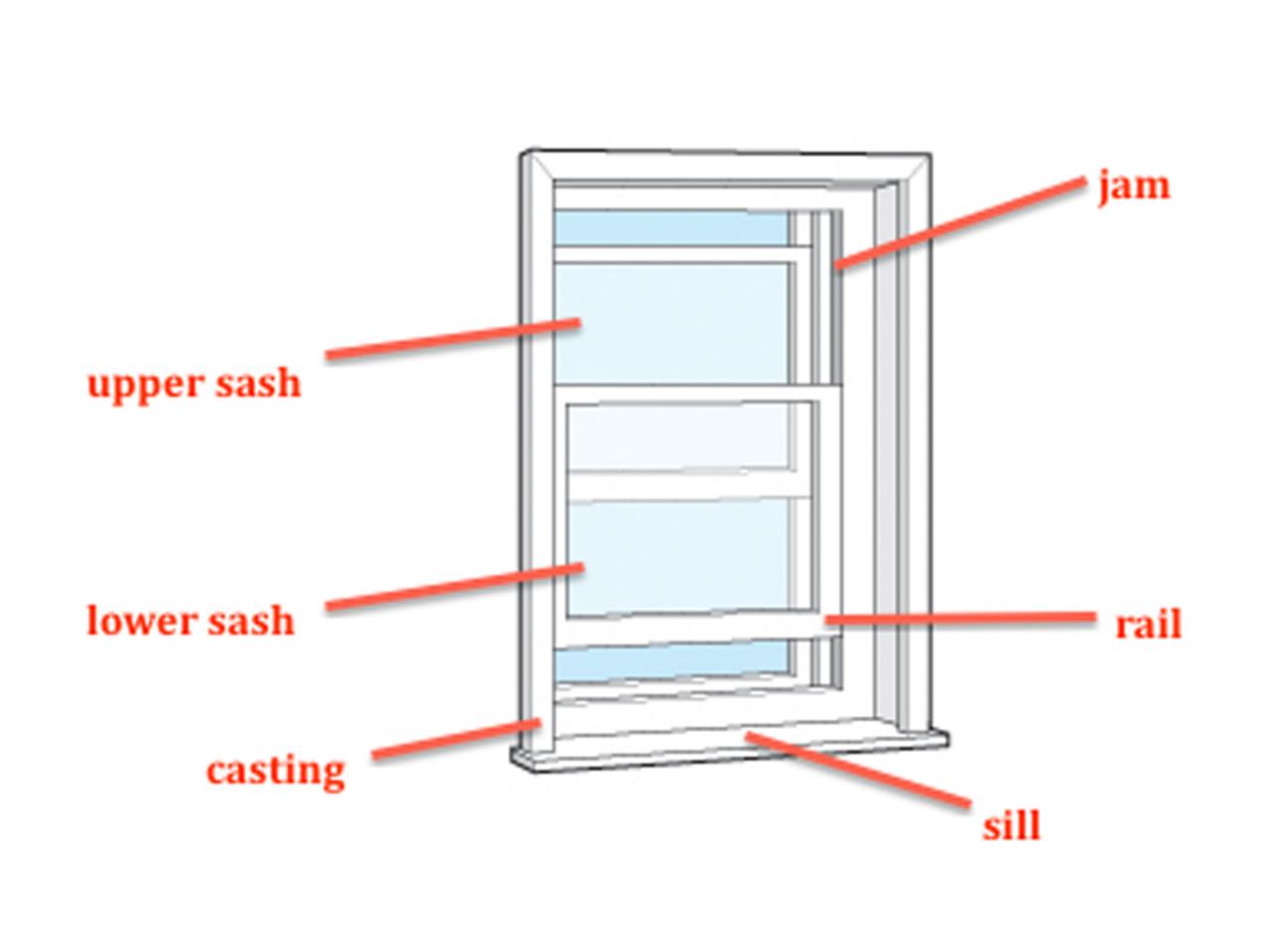 DIY Steps to Fix a Drafty Window  HGTV