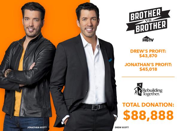 A Remodeling Competition For A Good Cause Brother Vs Brother On Hgtv Hgtv