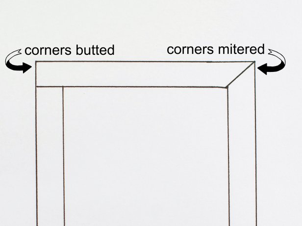 Where corners meet, wood can be butted together or mitered.