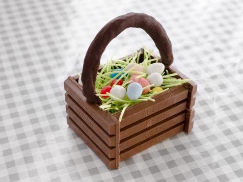 How to Make a Candy Easter Basket