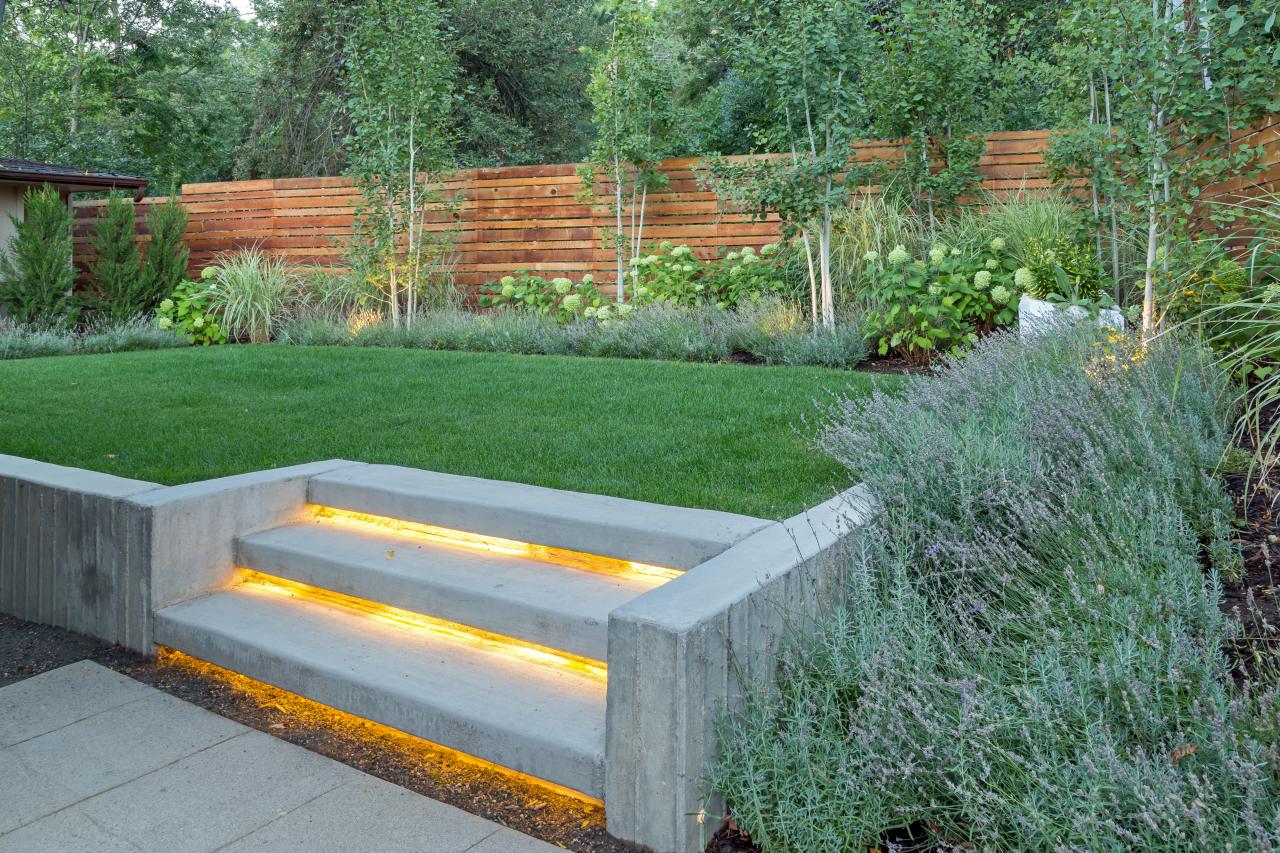 Modern retaining deals wall
