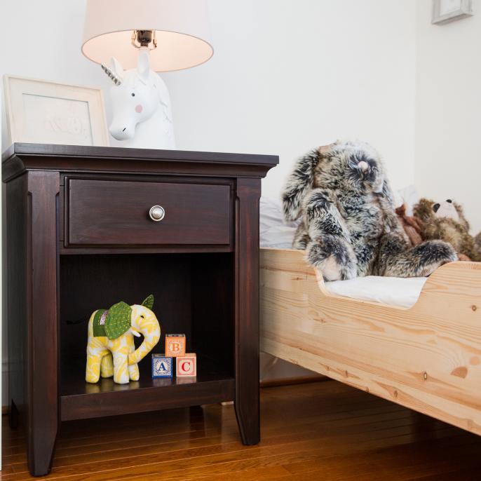 Staining Furniture: How To, Ideas & Pictures | Topics | HGTV