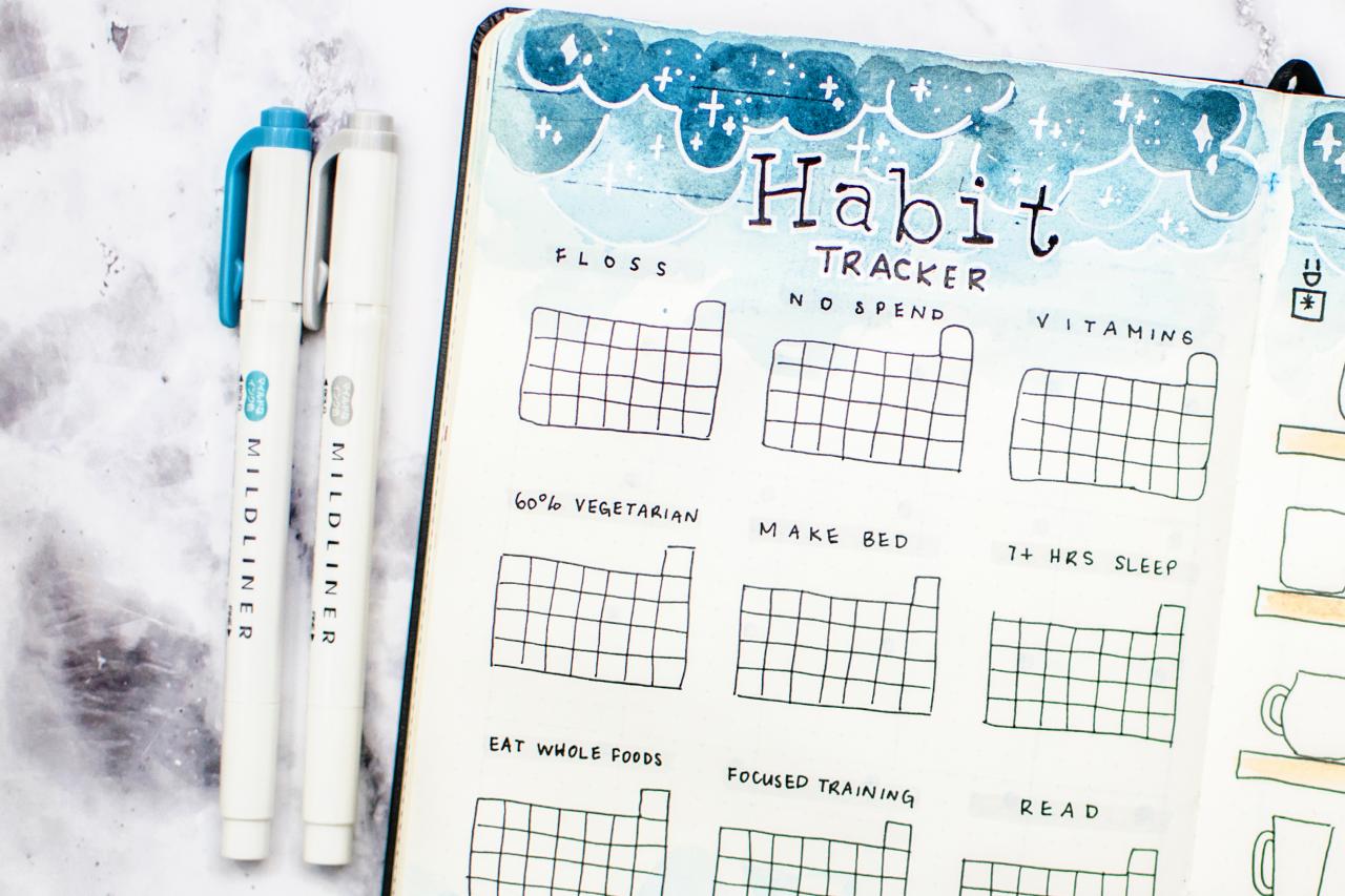 12 Creative Stamped Bullet Journal Ideas –