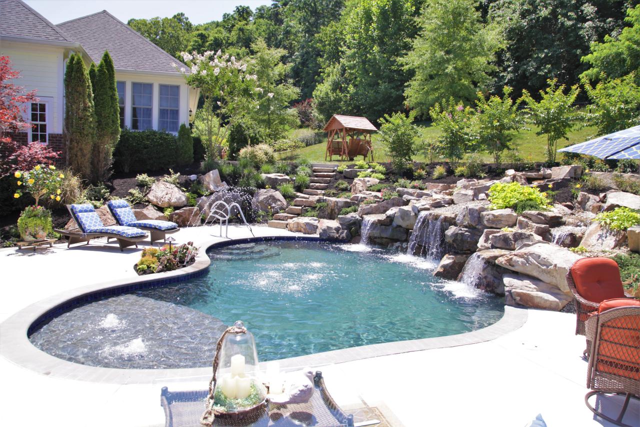 Compare In-Ground vs. Above-Ground Pools | HGTV