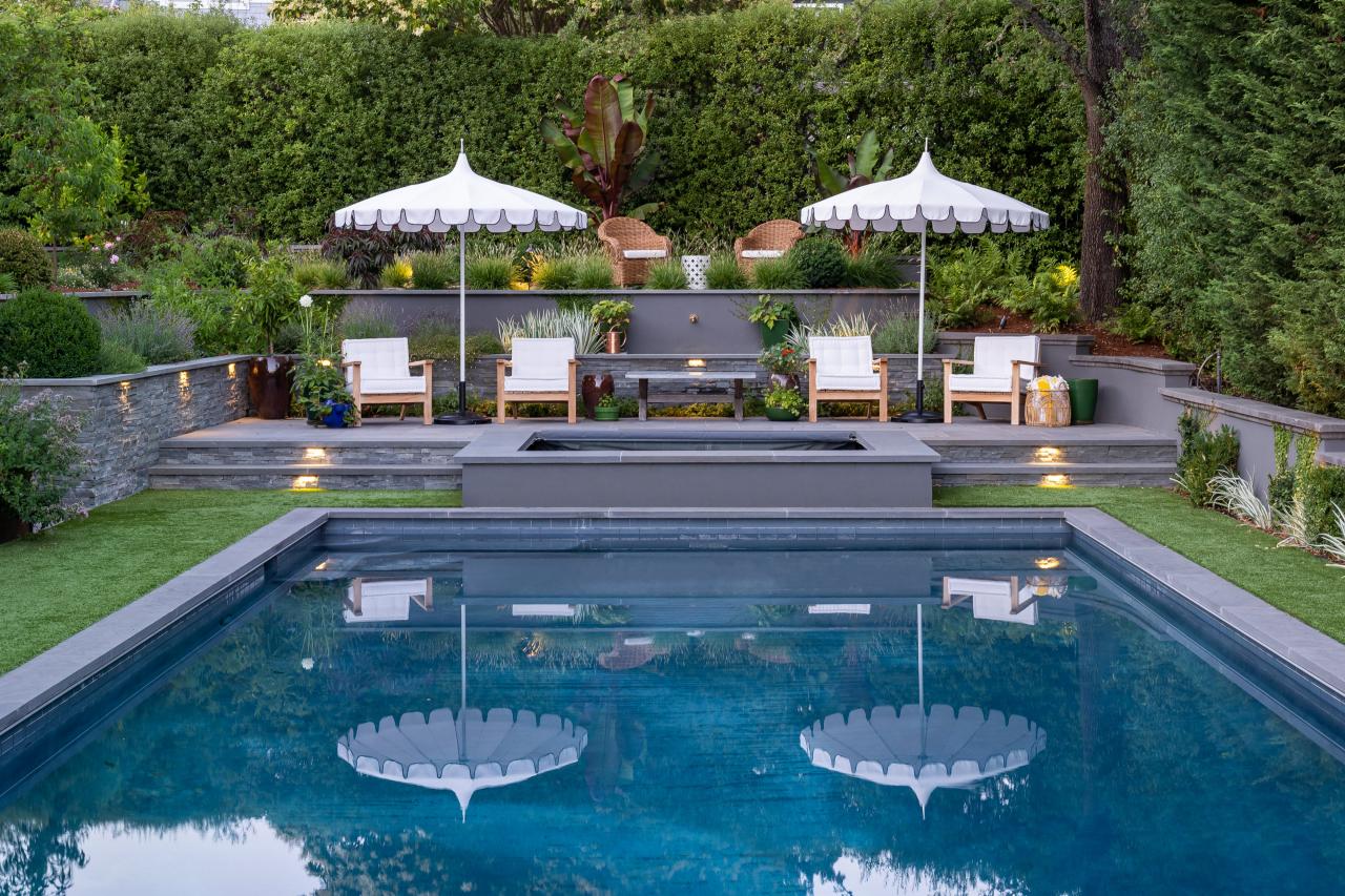 Pool Design Ideas: Take a Dip To Beat The Sun. What is the Cheapest Price for an In-ground Pool? | HGTV