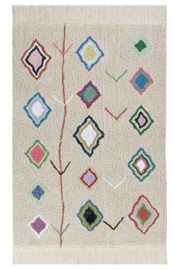 The Best MachineWashable Rugs for Every Style Under 400 HGTV