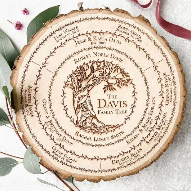 Great grandparents gifts discount