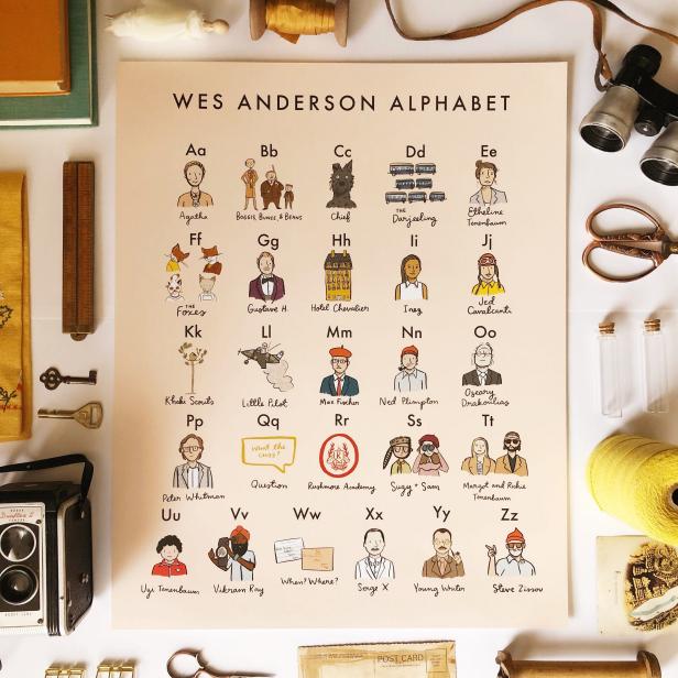 5 Wes Anderson Creations We Wish We Could Buy - LAmag - Culture, Food,  Fashion, News & Los Angeles