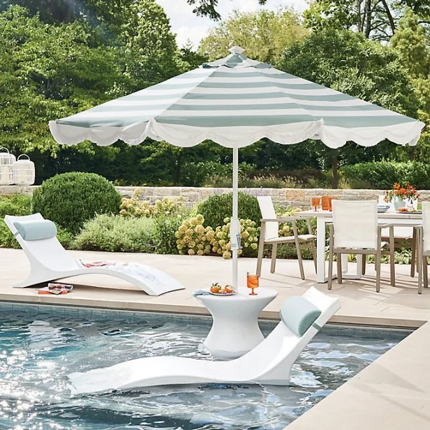 Best patio umbrella brands hotsell