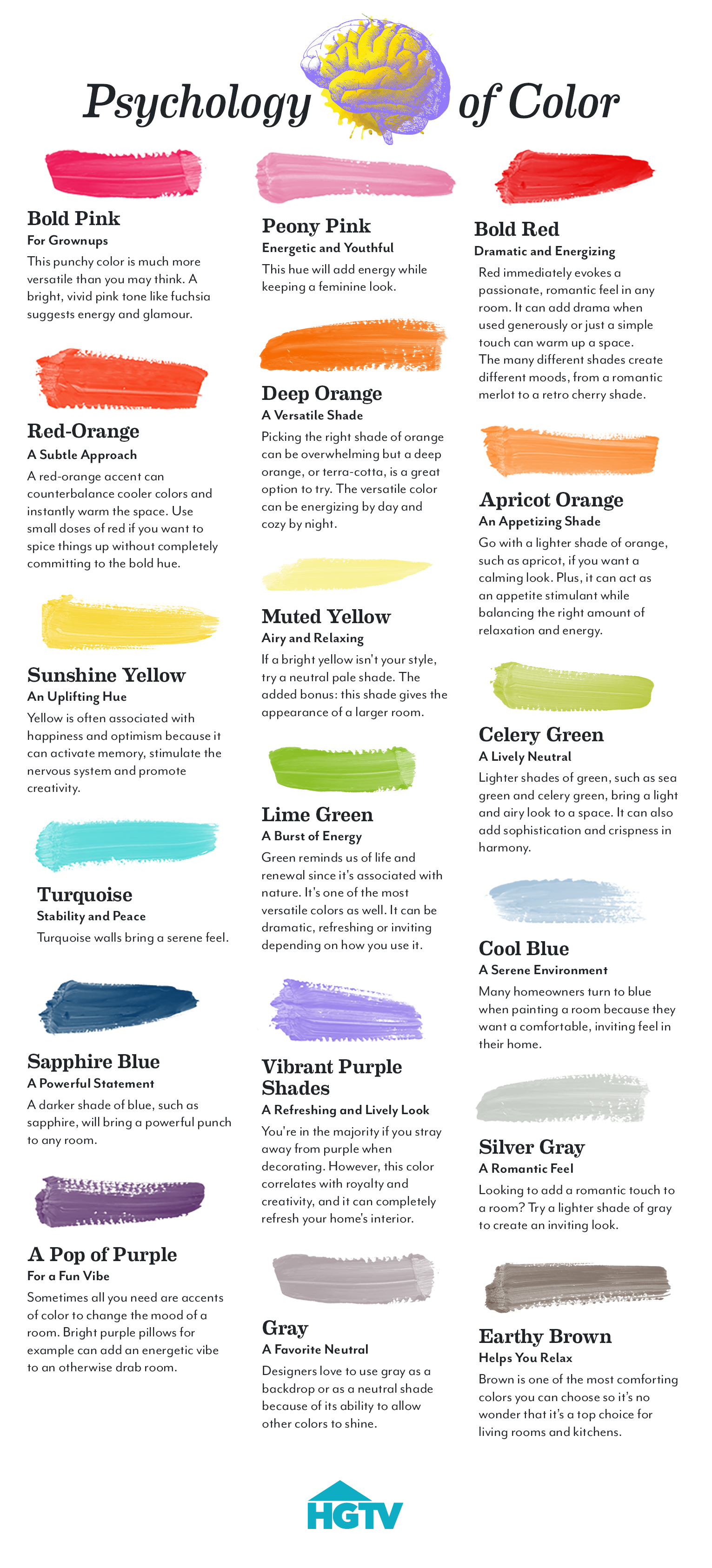 Psychology of Color Why We Love Certain Shades   HGTV